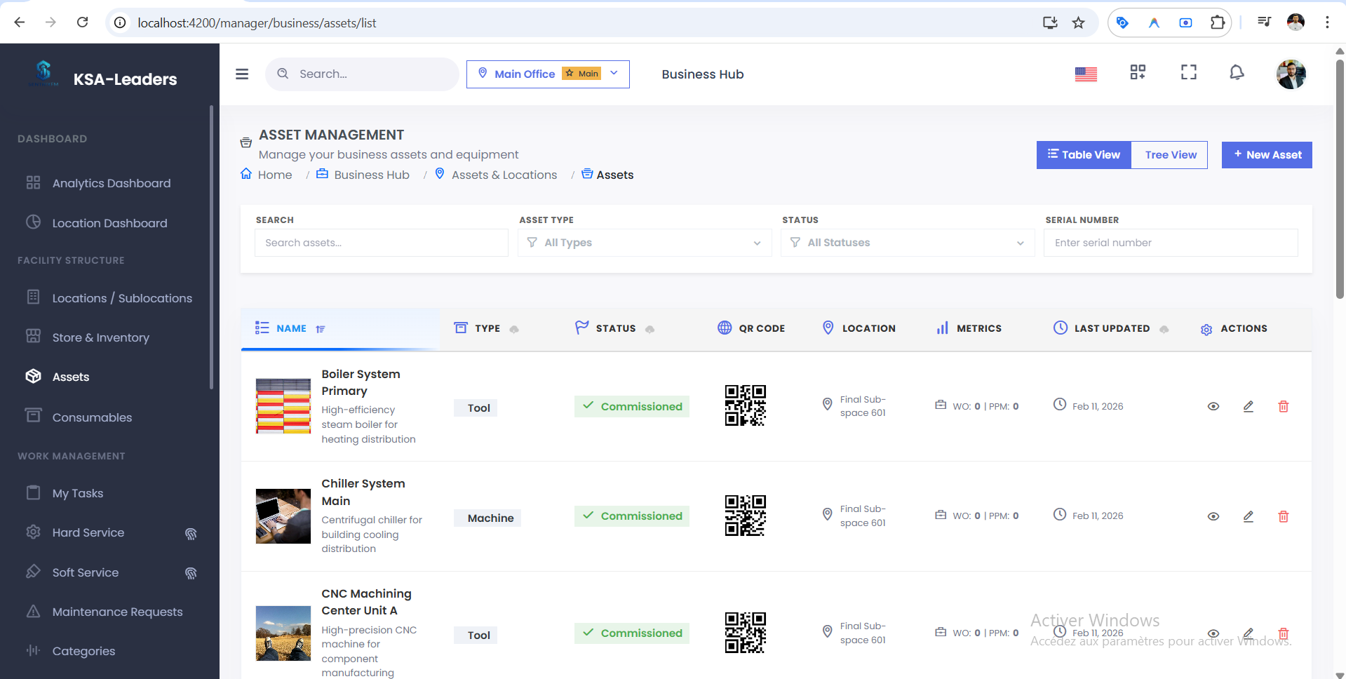Asset Lifecycle Intelligence