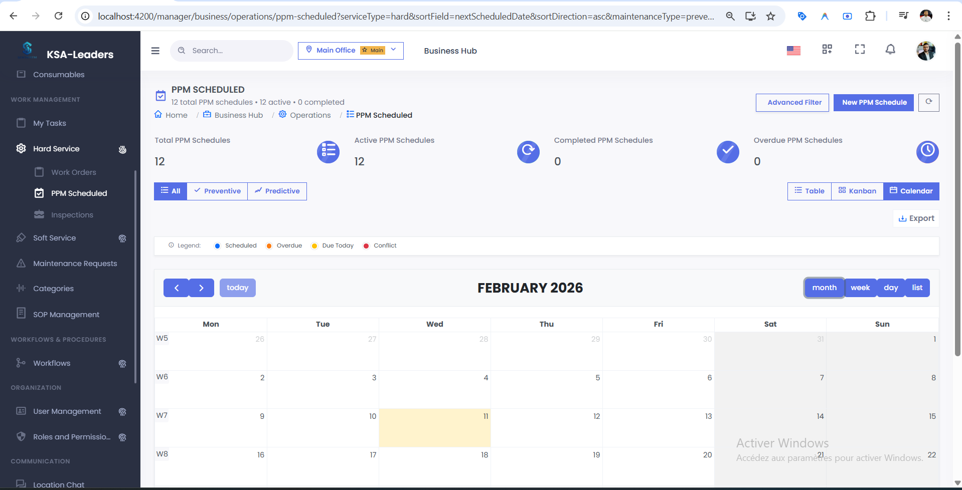 Smart PPM Scheduling