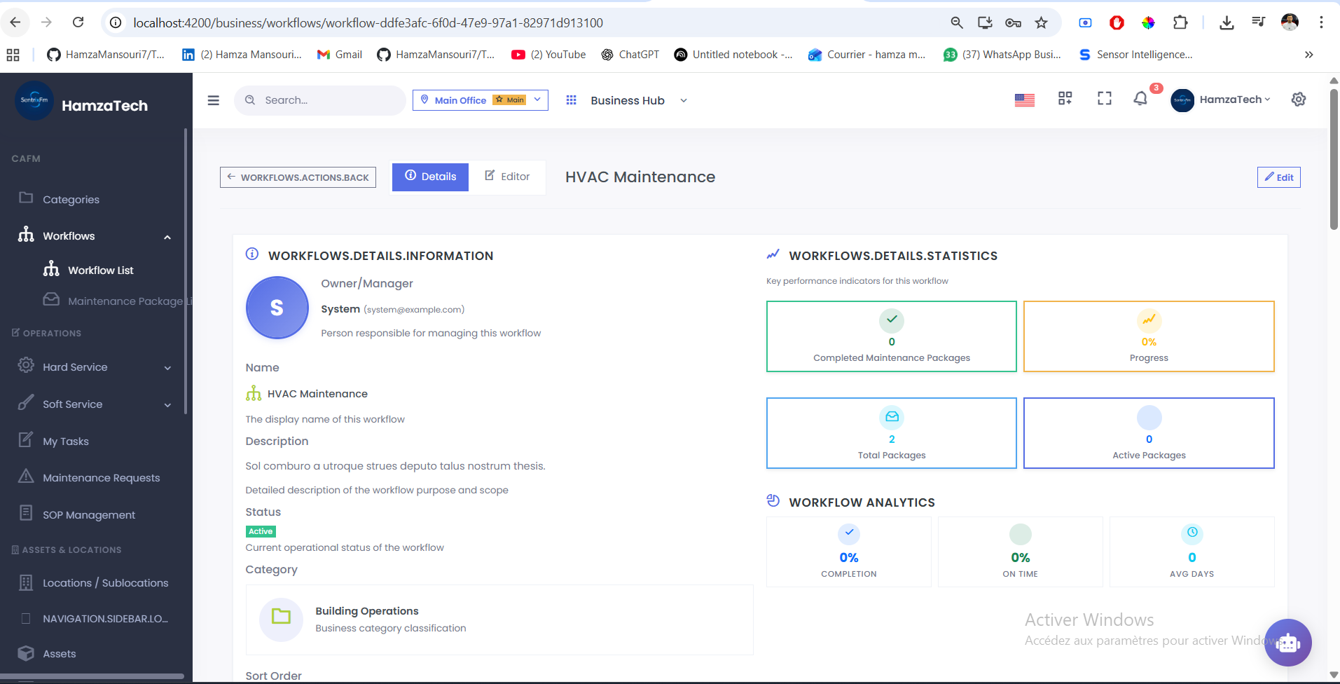 Swimlane Organization